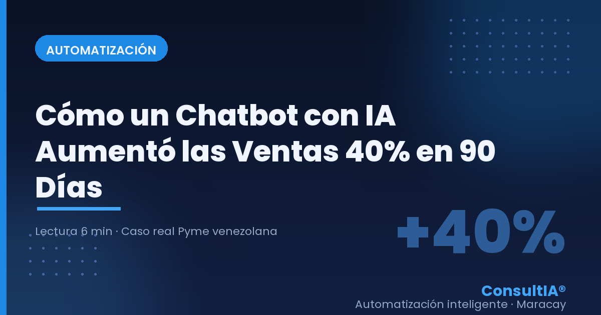 How an AI Chatbot Increased Sales 40% in 90 Days (Real Case of a Venezuelan Small Business)